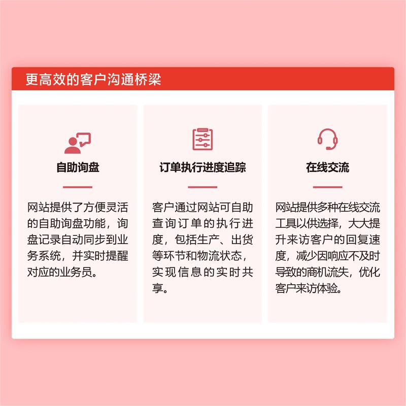 软件开发：技术进步的引擎