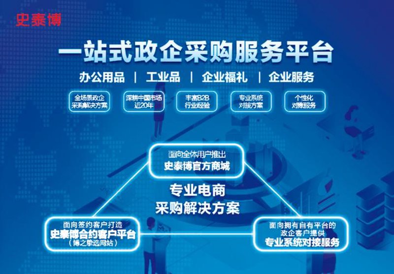 构建企业发展的桥梁——从网站建设案例看数字化转型